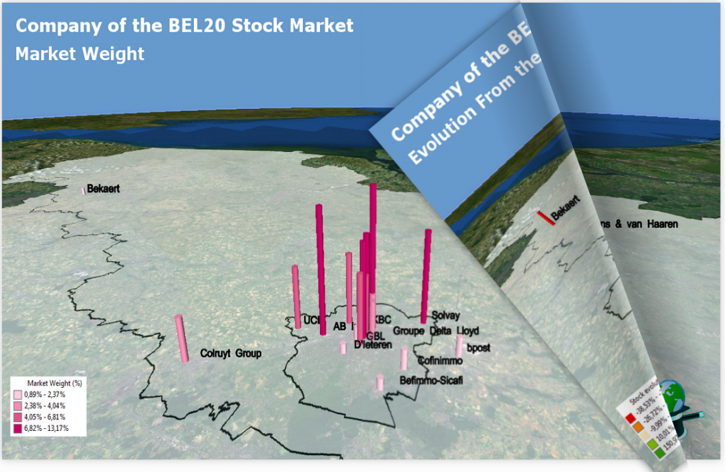bel20 Stock Market Index Book