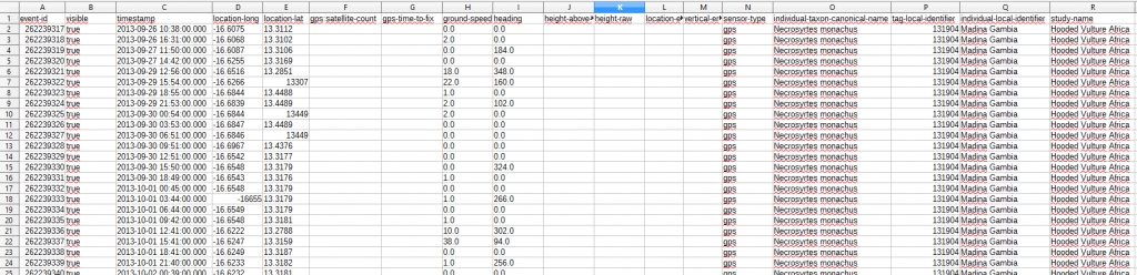 Data Structure